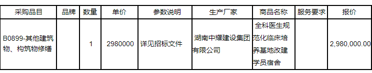 湖南中耀建設集團有限公司,郴州工程施工總承包壹級,建筑裝修裝飾工程專業(yè)承包貳級,市政公用工程施工總承包叁級